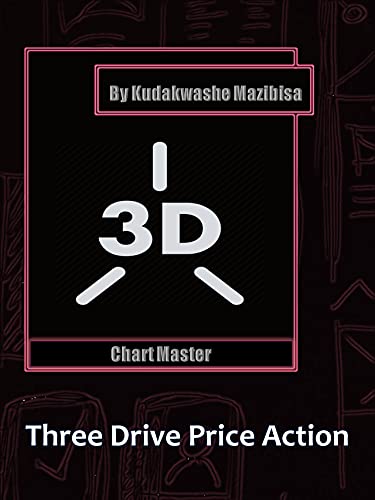 Three Drive Price Action - Orginal Pdf